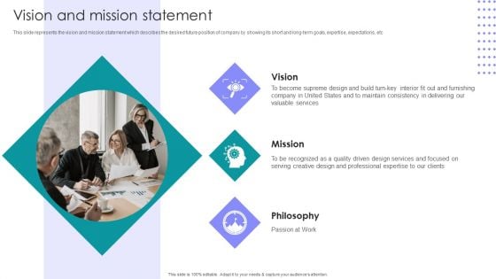 Interior Design Company Outline Vision And Mission Statement Introduction PDF