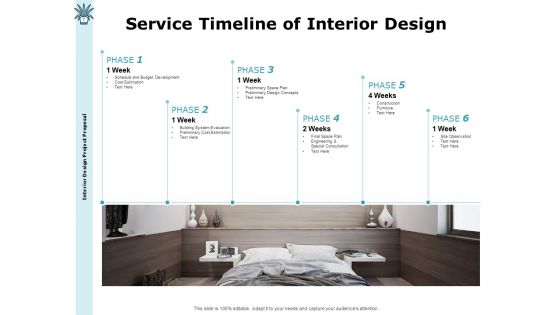 Interior Fitting Proposal Ppt PowerPoint Presentation Complete Deck With Slides