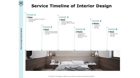 Interior Fitting Proposal Service Timeline Of Interior Design Ppt Slides Brochure PDF