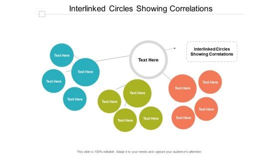 Interlinked Circles Showing Correlations Ppt Powerpoint Presentation Layouts Inspiration