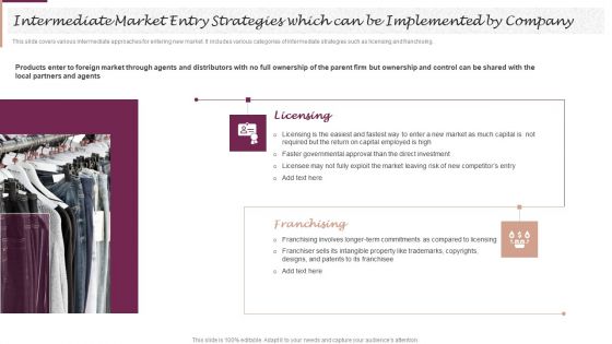 Intermediate Market Entry Strategies Which Can Be Implemented By Company Pictures PDF