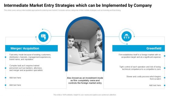 Intermediate Market Entry Strategies Which Can Be Implemented By Company Slide Pictures PDF