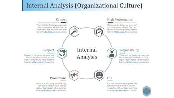 Internal Analysis Organizational Culture Ppt PowerPoint Presentation Infographic Template Guidelines