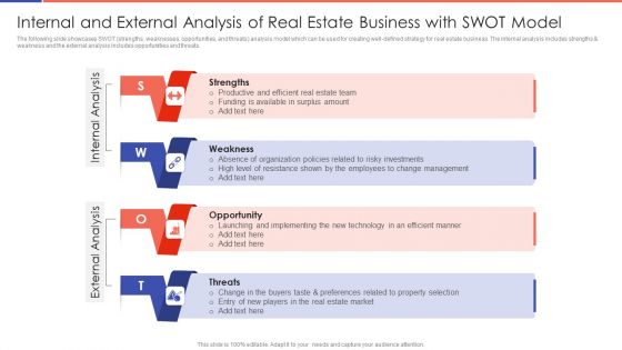 Internal And External Analysis Of Real Estate Business With SWOT Model Ppt PowerPoint Presentation File Portfolio PDF Internal And External Analysis Of Real Estate Business With SWOT Model Ppt PowerPoint Presentation File Portfolio PDF