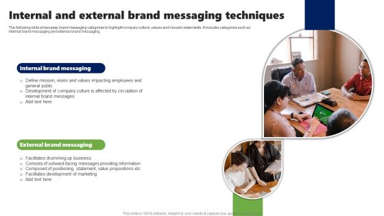 Internal And External Brand Messaging Techniques Download PDF