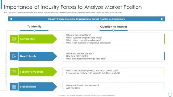 Internal And External Business Environment Analysis Importance Of Industry Forces To Analyze Market Position Rules PDF Internal And External Business Environment Analysis Importance Of Industry Forces To Analyze Market Position Rules PDF