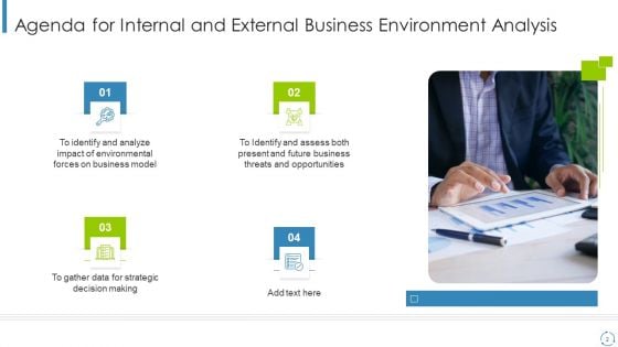 Internal And External Business Environment Analysis Ppt PowerPoint Presentation Complete Deck With Slides