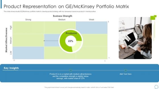 Internal And External Business Environment Analysis Product Representation On GE Mckinsey Portfolio Matrix Template PDF