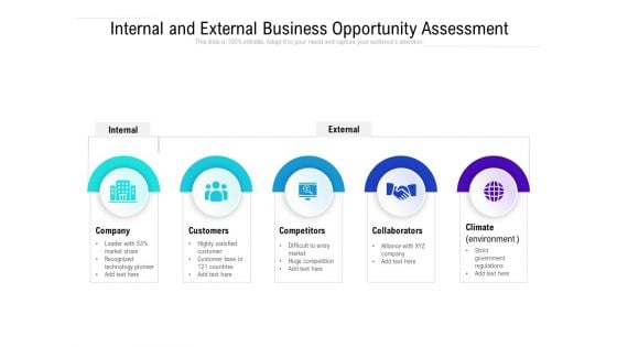 Internal And External Business Opportunity Assessment Ppt PowerPoint Presentation File Maker PDF Internal And External Business Opportunity Assessment Ppt PowerPoint Presentation File Maker PDF