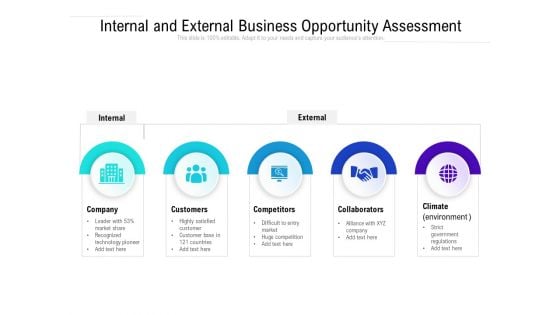 Internal And External Business Opportunity Assessment Ppt PowerPoint Presentation File Maker PDF