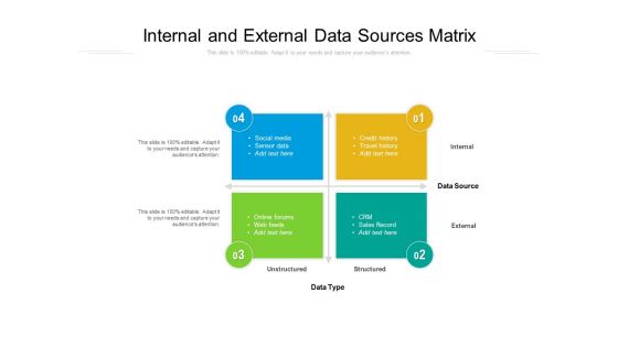 Internal And External Data Sources Matrix Ppt PowerPoint Presentation Summary Inspiration PDF