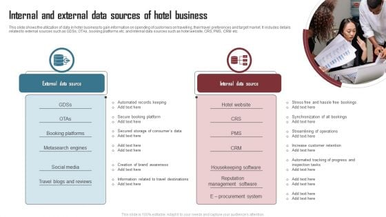 Internal And External Data Sources Of Hotel Business Icons PDF