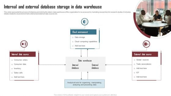 Internal And External Database Storage In Data Warehouse Slides PDF