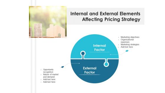 Internal And External Elements Affecting Pricing Strategy Ppt PowerPoint Presentation Layouts Layouts PDF