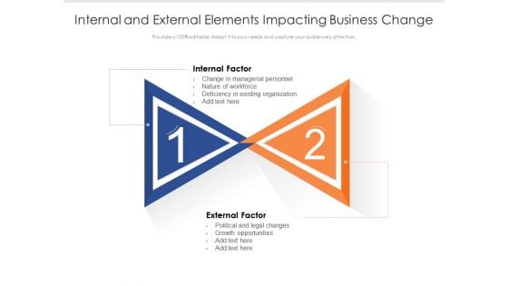 Internal And External Elements Impacting Business Change Ppt PowerPoint Presentation Show PDF Internal And External Elements Impacting Business Change Ppt PowerPoint Presentation Show PDF