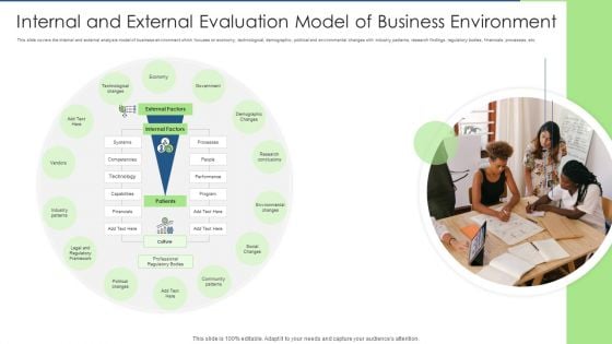 Internal And External Evaluation Model Of Business Environment Download PDF