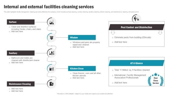 Internal And External Facilities Cleaning Services Infographics PDF