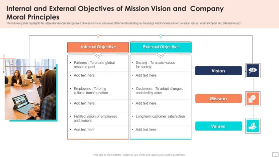 Internal And External Objectives Of Mission Vision And Company Moral Principles Ppt File Maker PDF