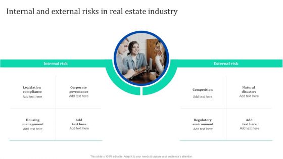 Internal And External Risks In Real Estate Industry Enhancing Process Improvement By Regularly Inspiration PDF Internal And External Risks In Real Estate Industry Enhancing Process Improvement By Regularly Inspiration PDF