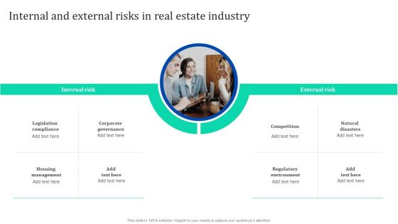 Internal And External Risks In Real Estate Industry Enhancing Process Improvement By Regularly Inspiration PDF