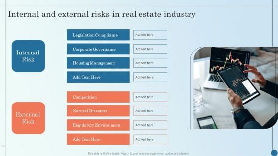 Internal And External Risks In Real Estate Industry Managing Commercial Property Risks Summary PDF