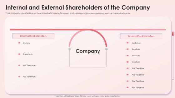 Internal And External Shareholders Impact Shareholder Decisions With Stakeholder Administration Rules PDF Internal And External Shareholders Impact Shareholder Decisions With Stakeholder Administration Rules PDF