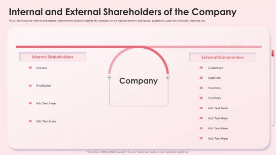 Internal And External Shareholders Impact Shareholder Decisions With Stakeholder Administration Rules PDF