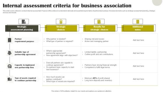 Internal Assessment Criteria For Business Association Professional PDF