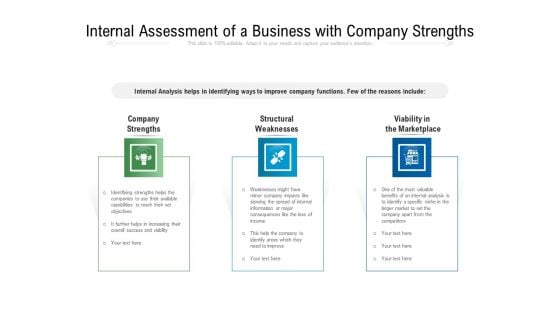 Internal Assessment Of A Business With Company Strengths Ppt PowerPoint Presentation Summary Show PDF