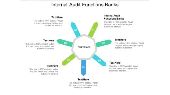 Internal Audit Functions Banks Ppt PowerPoint Presentation Professional Gallery Cpb Pdf