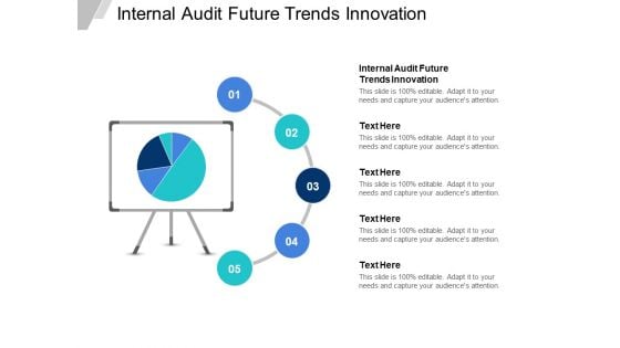 Internal Audit Future Trends Innovation Ppt PowerPoint Presentation Pictures Design Inspiration Cpb