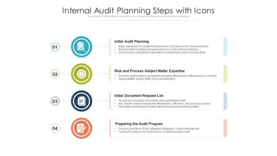 Internal Audit Planning Steps With Icons Ppt PowerPoint Presentation Summary Icons PDF