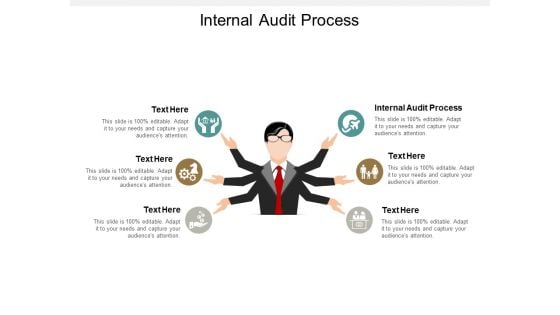 Internal Audit Process Ppt PowerPoint Presentation Infographics Slide Cpb