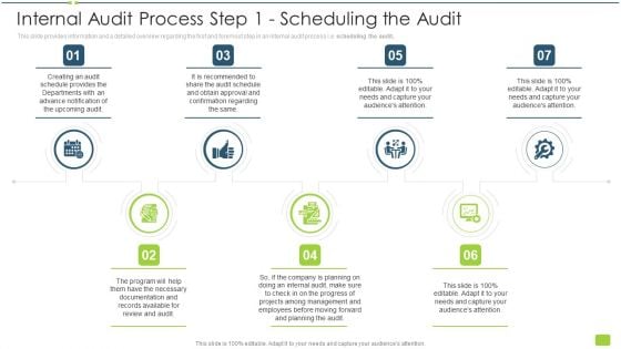 Internal Audit Process Step 1 Scheduling The Audit Ppt Infographics Maker PDF Internal Audit Process Step 1 Scheduling The Audit Ppt Infographics Maker PDF