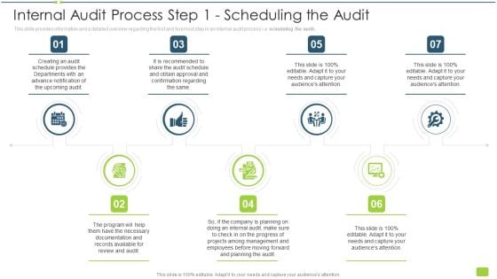 Internal Audit Process Step 1 Scheduling The Audit Ppt Infographics Maker PDF