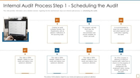 Internal Audit Process Step 1 Scheduling The Audit Ppt Layouts Vector PDF