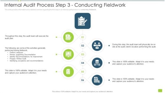 Internal Audit Process Step 3 Conducting Fieldwork Ppt Layouts Template PDF Internal Audit Process Step 3 Conducting Fieldwork Ppt Layouts Template PDF