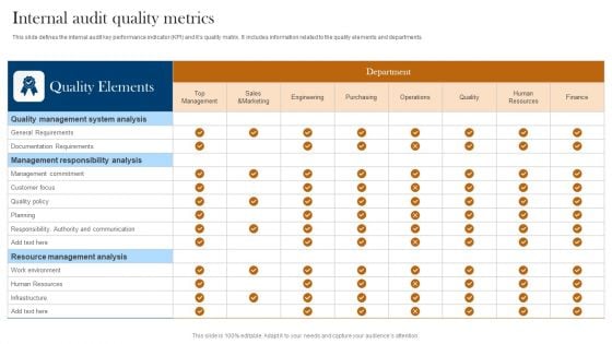 Internal Audit Quality Metrics Ppt Pictures Clipart Images PDF