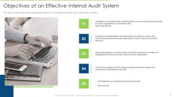 Internal Audit To Examine The Efficacy Of Administration And Ensure Conformity With Guidelines And Procedures Ppt Complete Deck With Slides