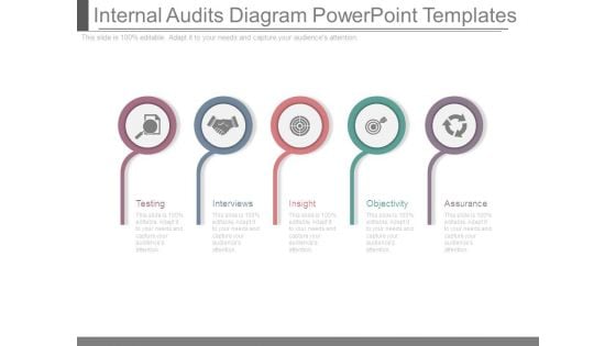 Internal Audits Diagram Powerpoint Templates Internal Audits Diagram Powerpoint Templates