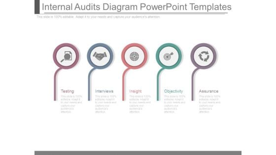 Internal Audits Diagram Powerpoint Templates