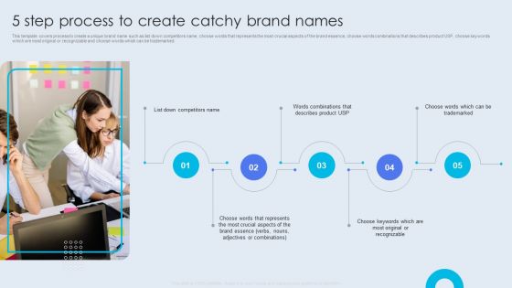 Internal Brand Launch Plan 5 Step Process To Create Catchy Brand Names Background PDF