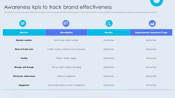 Internal Brand Launch Plan Awareness Kpis To Track Brand Effectiveness Template PDF