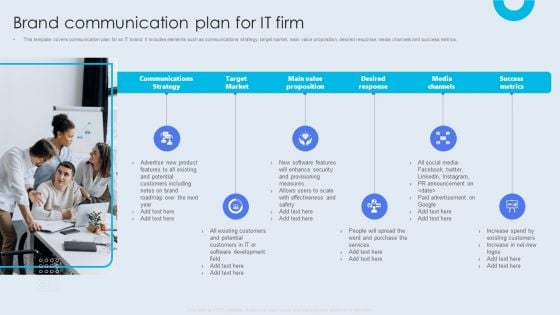 Internal Brand Launch Plan Brand Communication Plan For It Firm Inspiration PDF