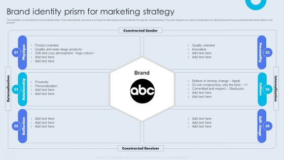 Internal Brand Launch Plan Brand Identity Prism For Marketing Strategy Background PDF