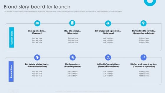 Internal Brand Launch Plan Brand Story Board For Launch Summary PDF