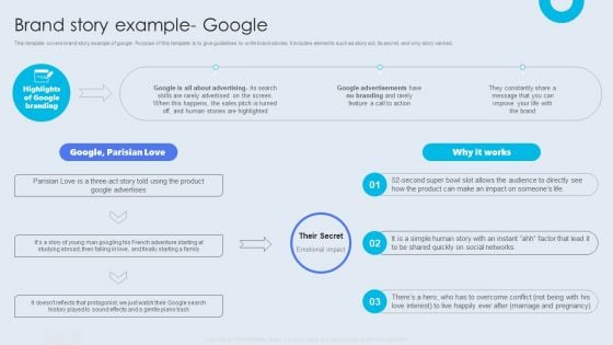 Internal Brand Launch Plan Brand Story Example Google Background PDF