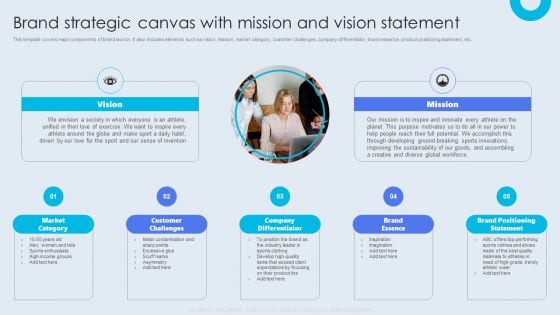 Internal Brand Launch Plan Brand Strategic Canvas With Mission And Vision Statement Portrait PDF