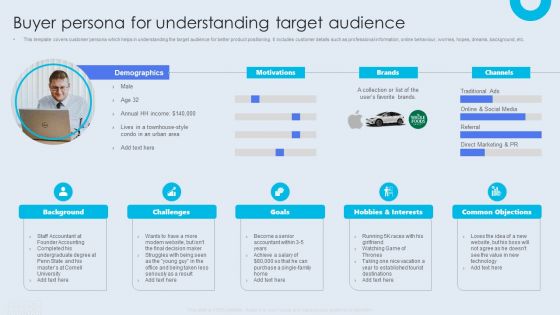 Internal Brand Launch Plan Buyer Persona For Understanding Target Audience Summary PDF