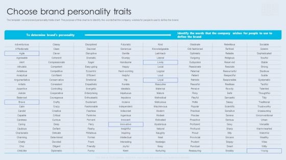 Internal Brand Launch Plan Choose Brand Personality Traits Graphics PDF Internal Brand Launch Plan Choose Brand Personality Traits Graphics PDF
